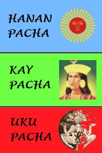 pacha-inca-mythology