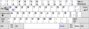 how-to-type-@-latin-american-keyboard
