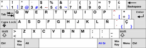 how-to-type-@-spanish-keyboard-peru