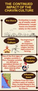 infograph-ongoing-impact-chavin-de-huantar